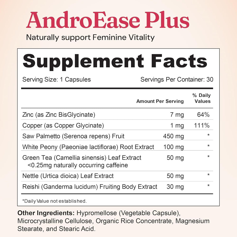 Nourished AndroEase Plus ingredients like green tea and zinc boost natural support.