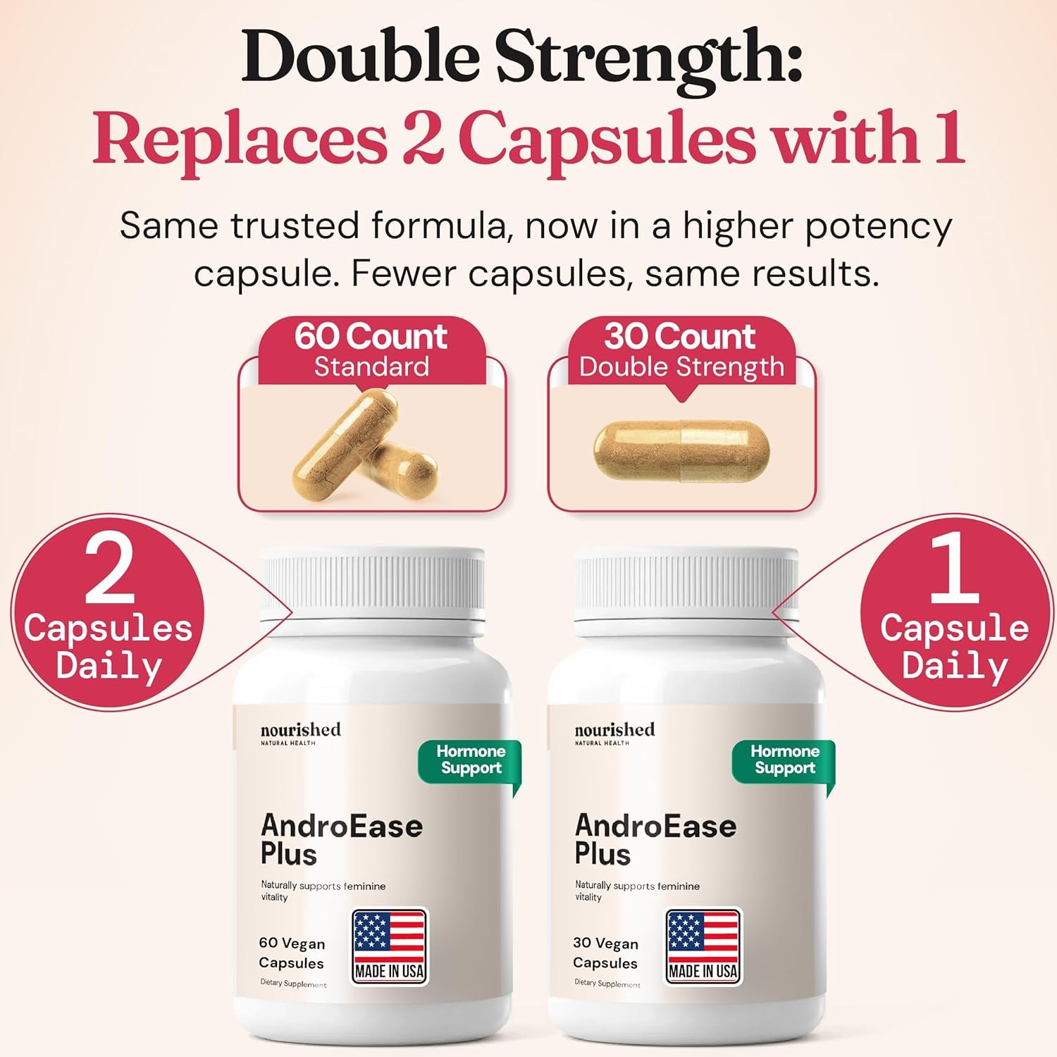 Nourished AndroEase Plus long-lasting bottle for ongoing vitality.