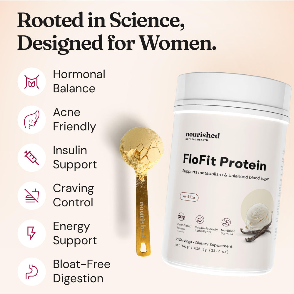 Daily FloFit energy solution visual with smoothie for convenient nutrition.