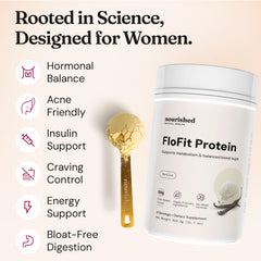 Daily FloFit energy solution visual with smoothie for convenient nutrition.