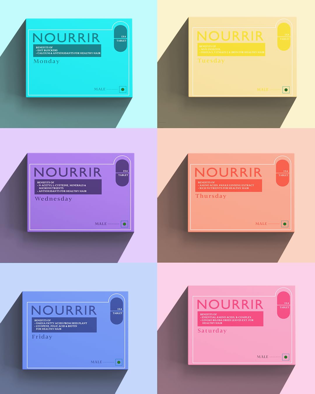 NOURRIR Hair Growth Tablets daily dose on hand supports steady routine