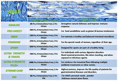 NOVA Probiotics kosher and halal certified seal for inclusive use