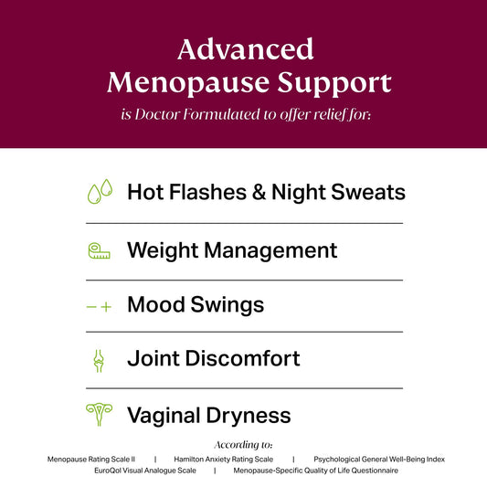 NOVAMD capsules close-up illustrating daily-dose for symptom management.