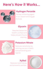 Novashine gel application tray demonstrating easy at-home use