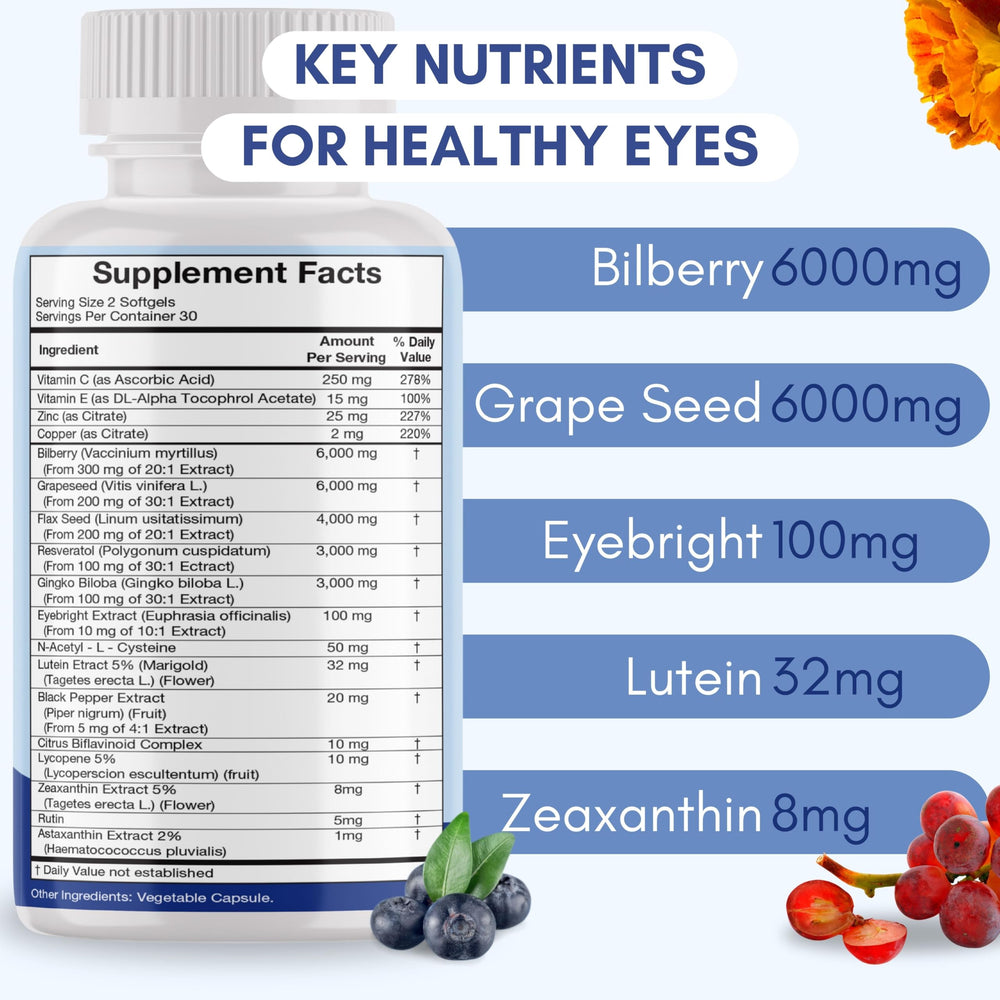 NOVEHA AREDS 2 macular health capsules: supports retinal function with lutein and zeaxanthin.