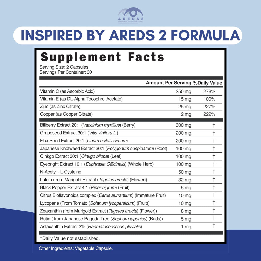 NOVEHA AREDS 2 night vision support: helps with reading and driving in low light.
