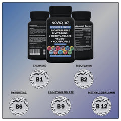 NOVIQ 11-in-1 Methylated B-Complex Gingko and Bacopa for cognitive support.