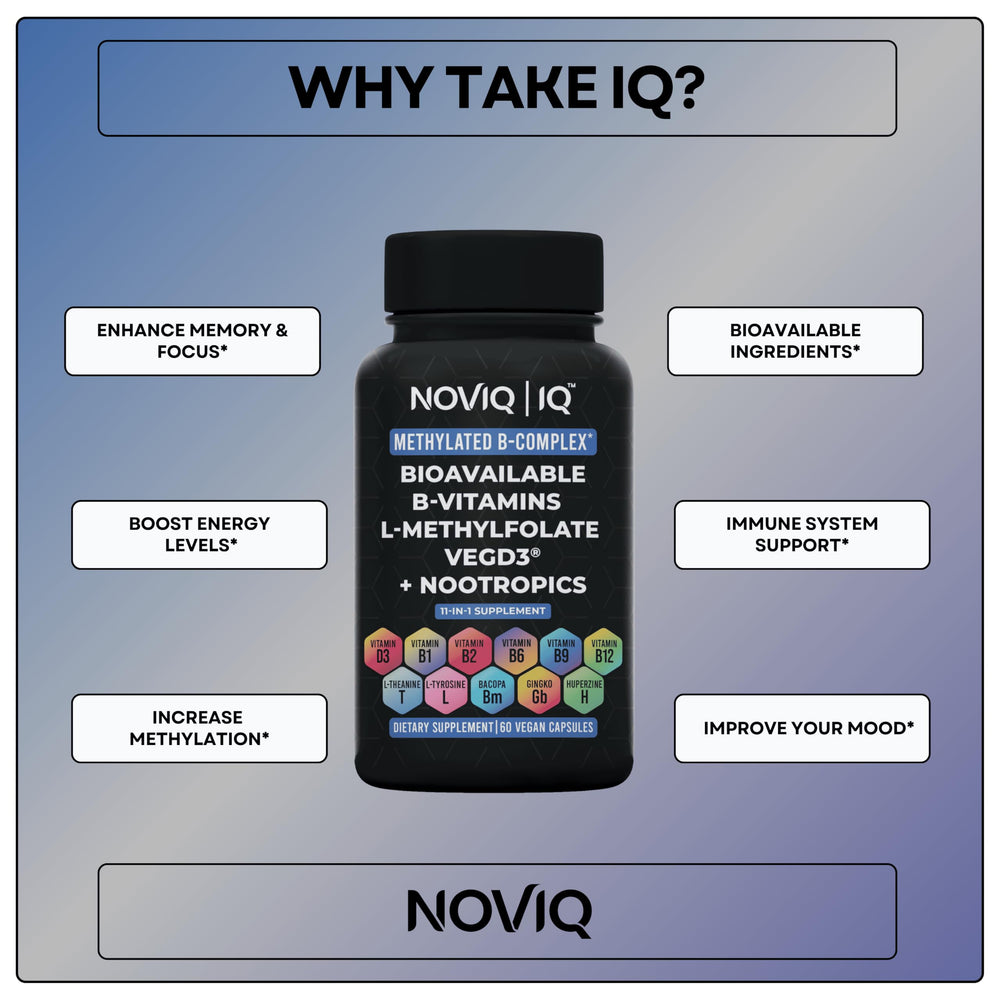 NOVIQ 11-in-1 Methylated B-Complex label highlights VegD3 and active B vitamins.