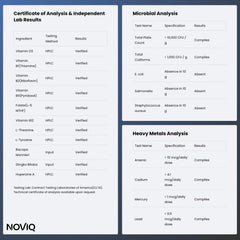 NOVIQ 11-in-1 Methylated B-Complex supplement facts label visible.