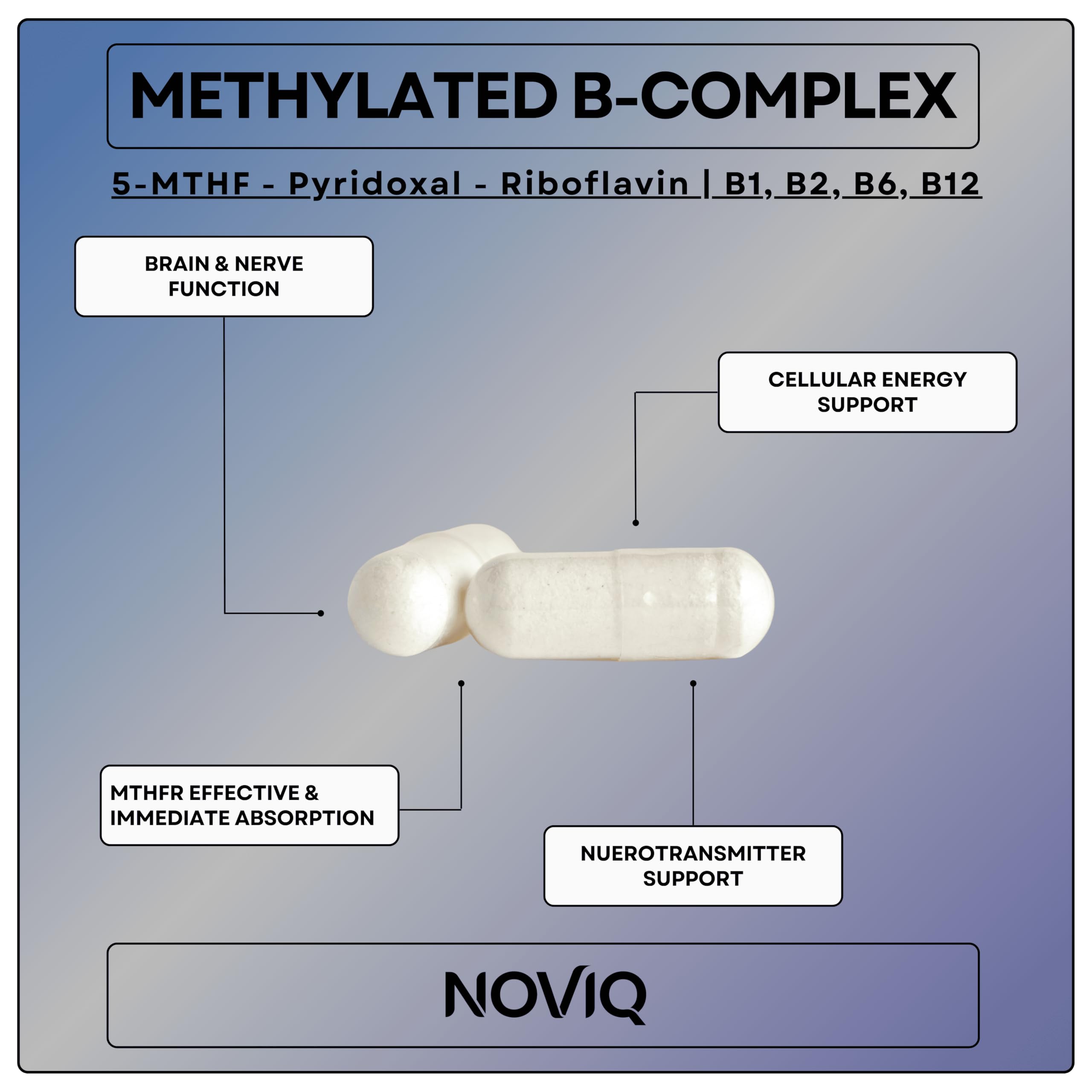 NOVIQ 11-in-1 Methylated B-Complex VegD3 and B vitamins at a glance.