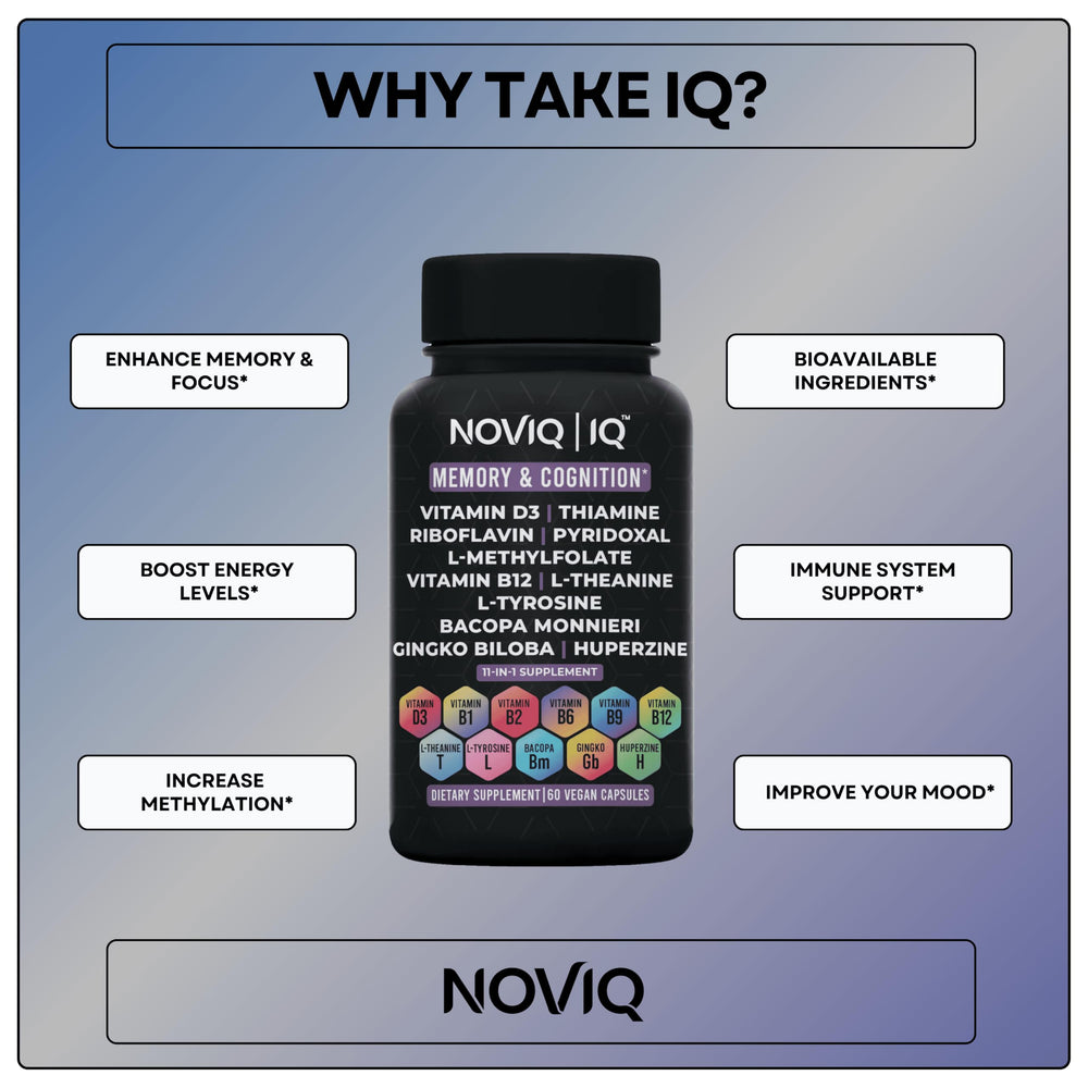 NOVIQ IQ 11in1 label close-up highlighting methylated B vitamins for energy support.