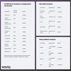 NOVIQ IQ 11in1 morning desk setup with bottle and glass of water.