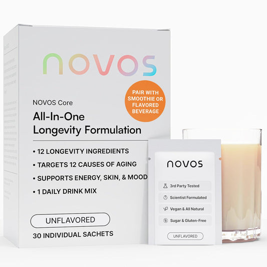 Novos Core Longevity Mix sachets displayed for convenient daily servings and wellness.