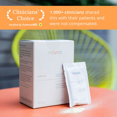 Novos Core Longevity Mix stirred into yogurt for a convenient daily ritual