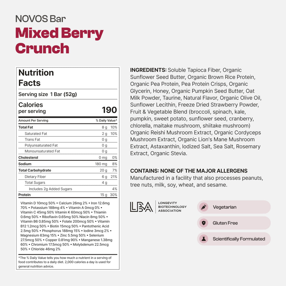 Novos Longevity Bar Mixed Berry Crunch close-up showing protein-packed texture for post-workout.