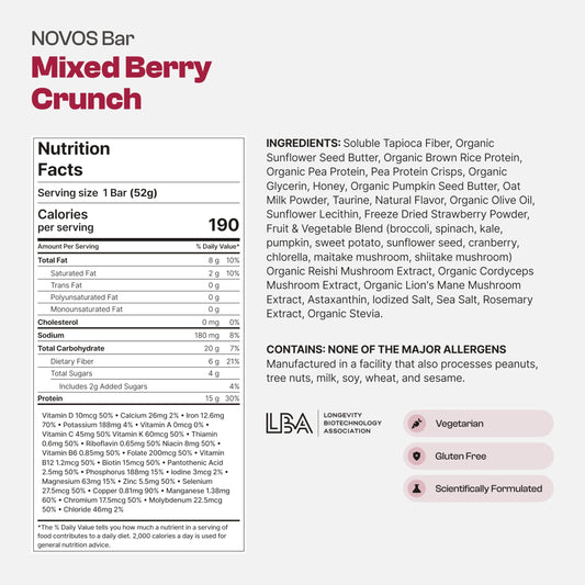 Novos Longevity Bar Mixed Berry Crunch close-up showing protein-packed texture for post-workout.