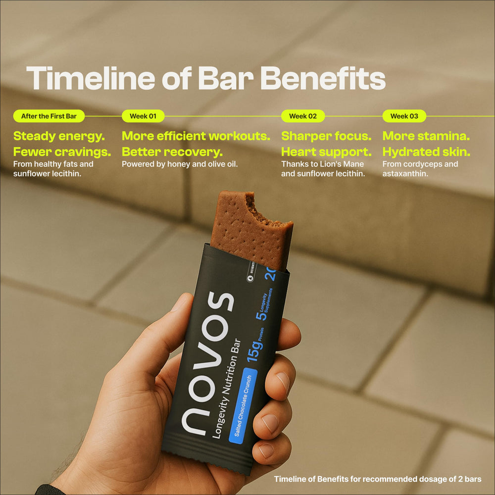 Novos Longevity Bar Mixed Berry Crunch served on plate, a balanced between-meals option.