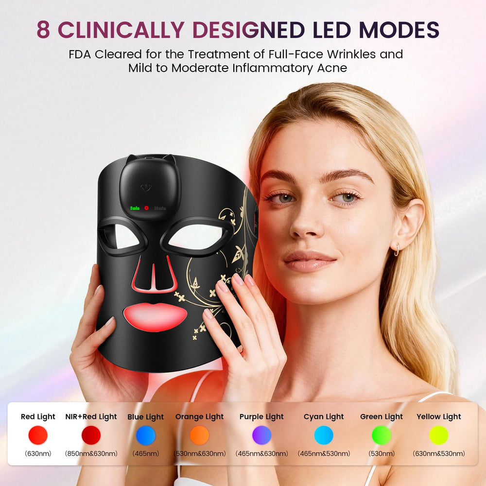 FDA-cleared cosmetic device for at-home facial light therapy