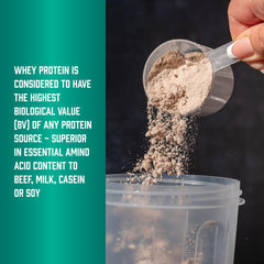 NOW Foods Whey Protein Isolate GMP and quality badge visible