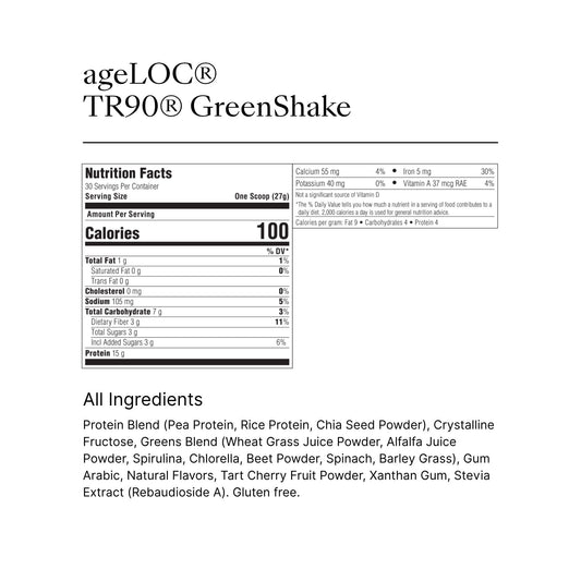 Nu Skin ageLOC TR90 GreenShake bottle with a ready-to-drink, dairy-free wellness shake.