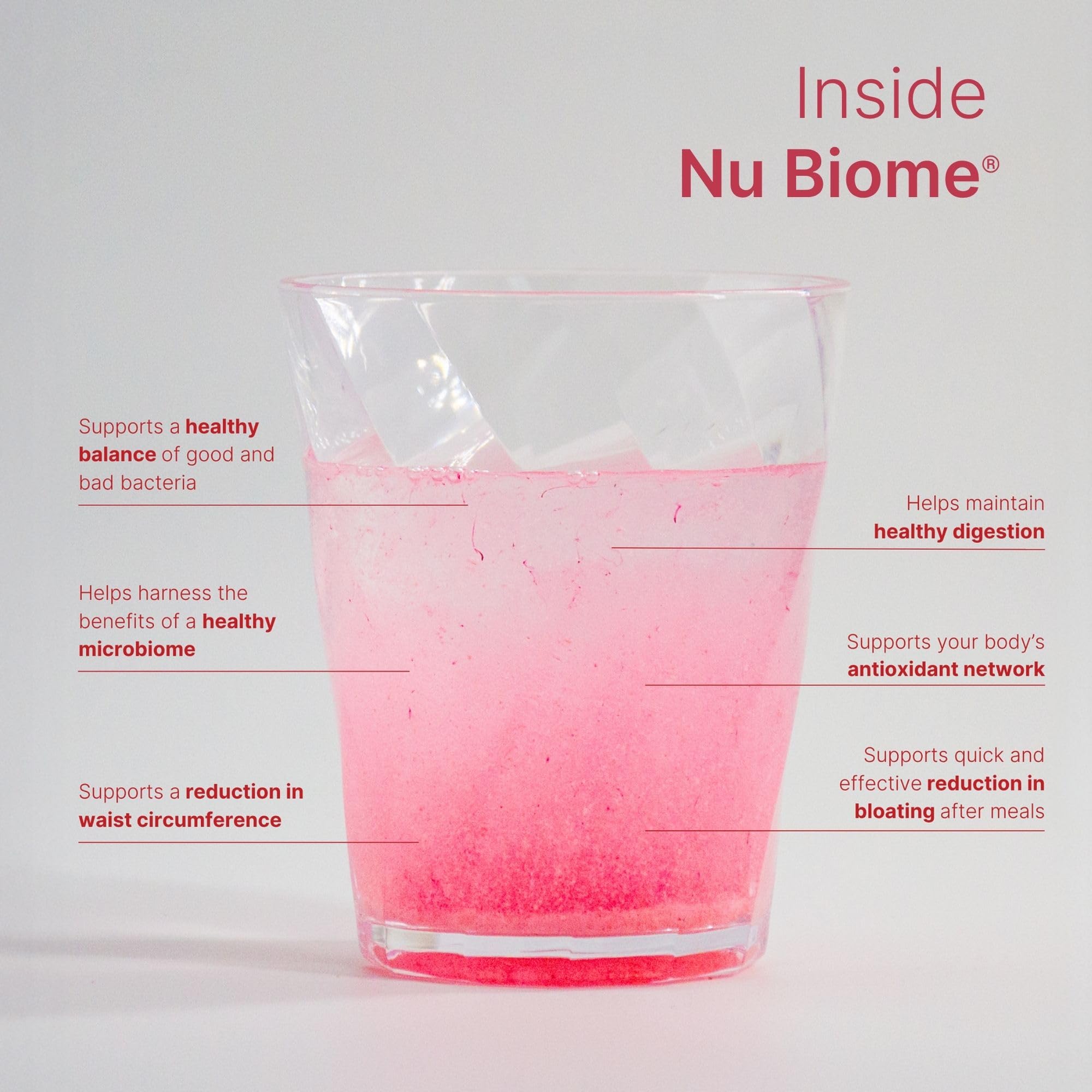 Nu Skin Pharmanex Nu Biome packets illustrating gut balance benefits.