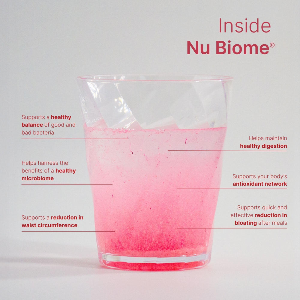 Nu Skin Pharmanex Nu Biome packets illustrating gut balance benefits.