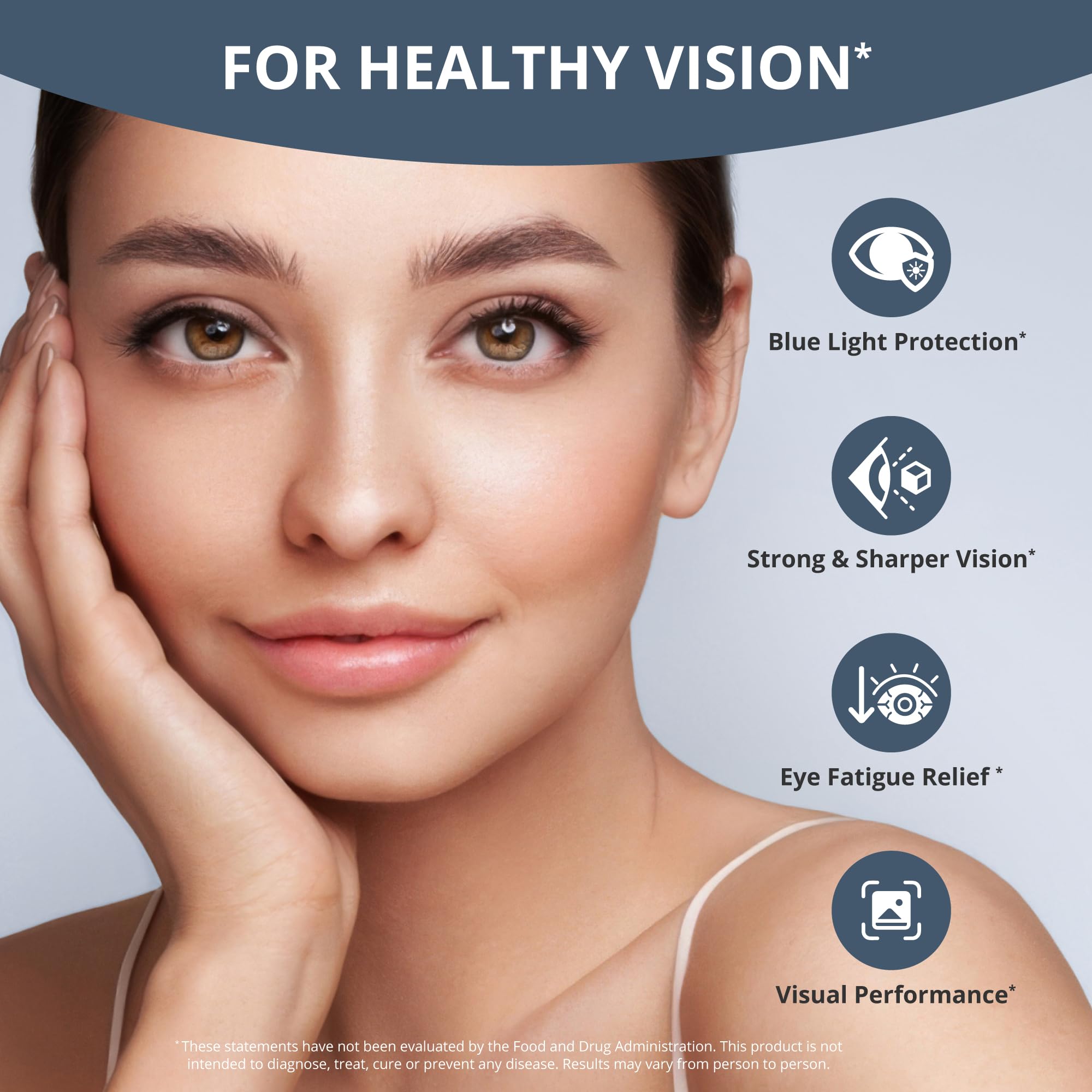 NuBest AREDS2 capsules closeup highlighting essential antioxidants.