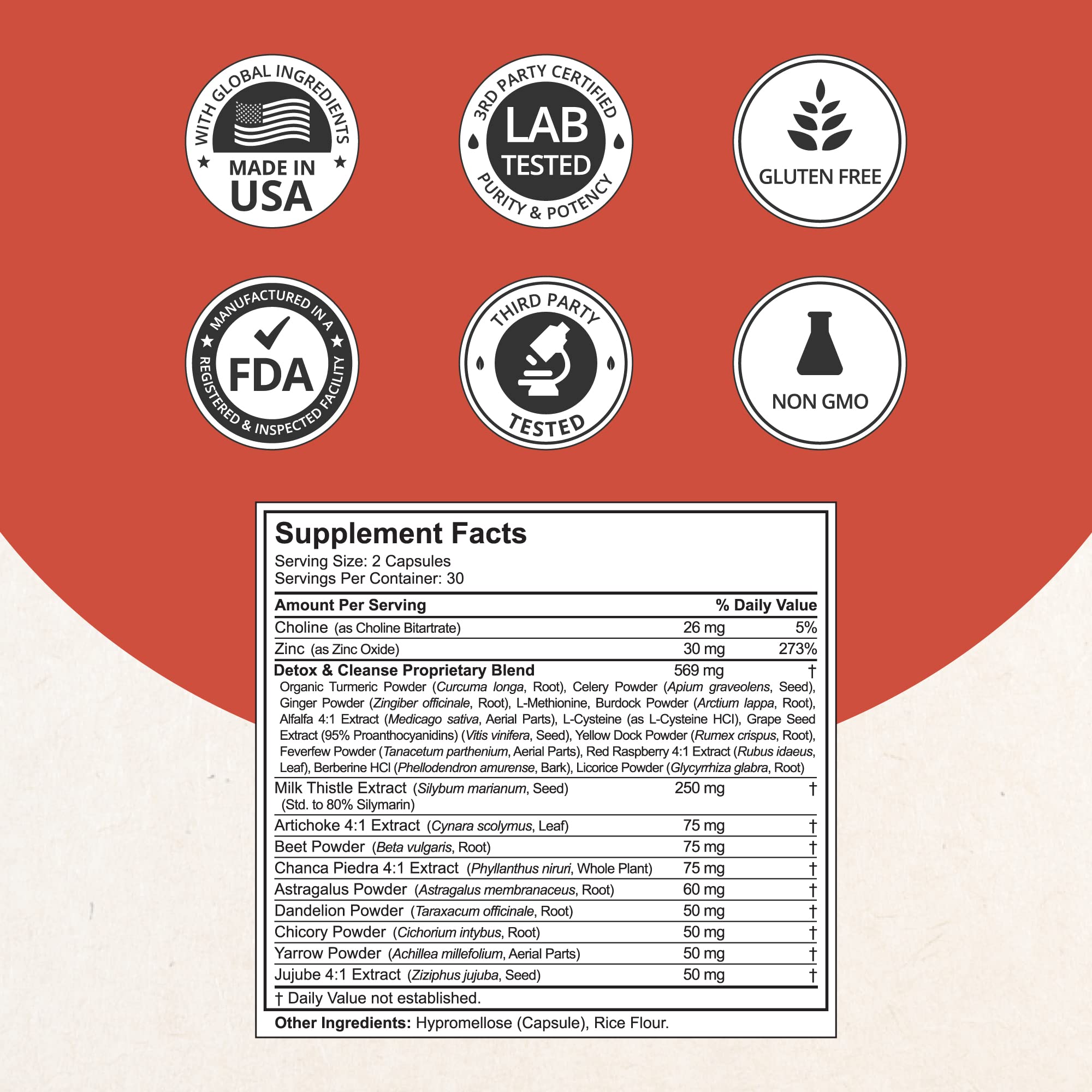 NuBest LiverTox bottle label showing ingredients and GMP quality cues