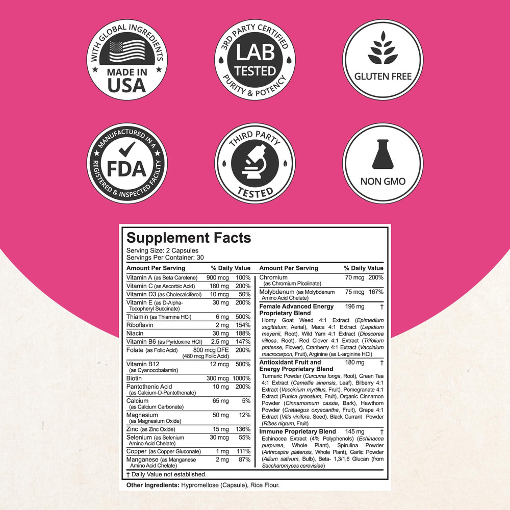 NuBest ingredients panel lists vitamins, minerals, and botanicals for wellness.