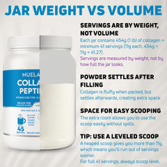 NUELATION collagen dissolves quickly in water for quick, clump-free hydration.