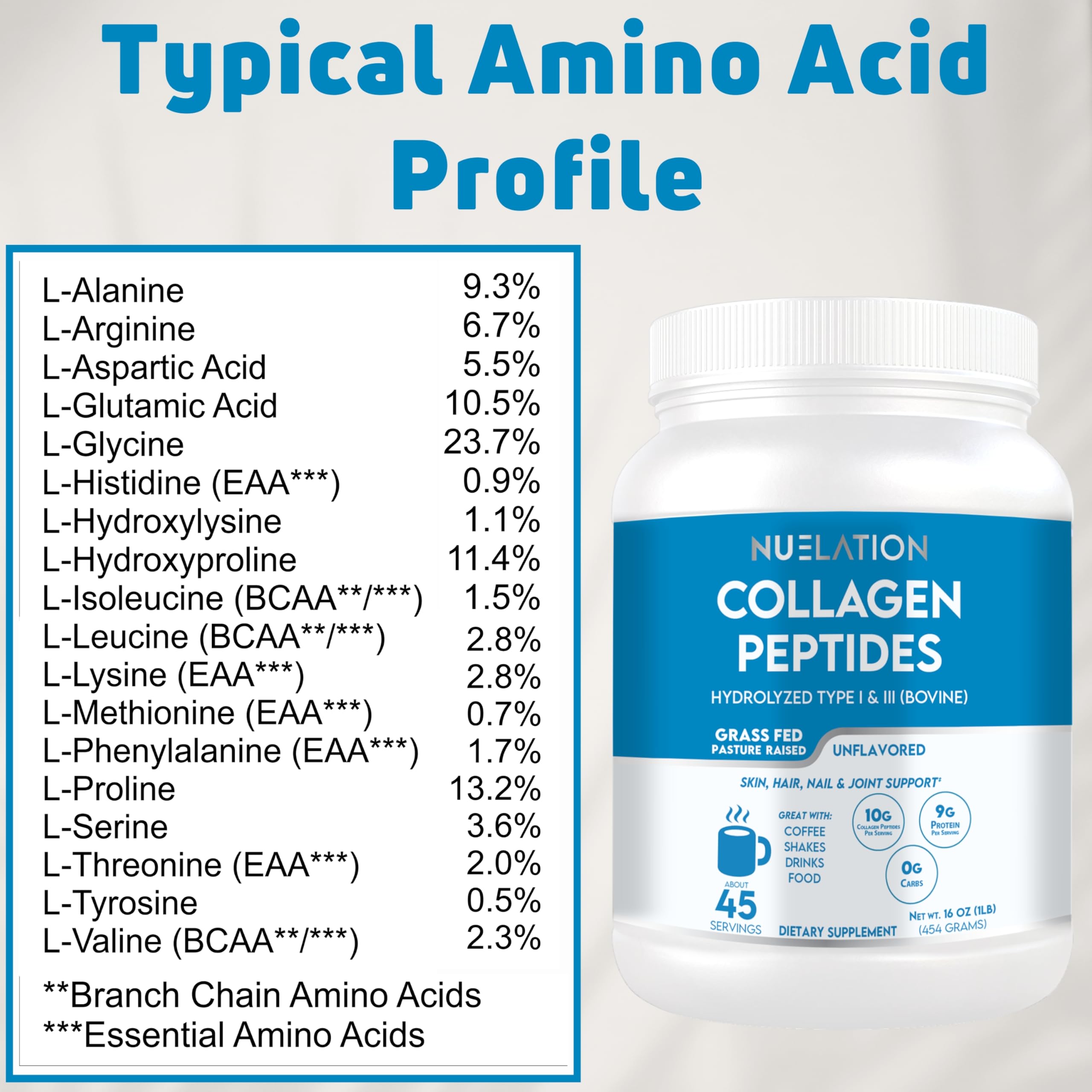NUELATION collagen supports skin, hair, and nails as part of daily routine.
