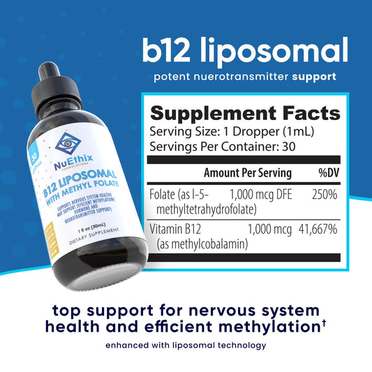 NuEthix B12 Liposomal dropper for easy daily dosing.