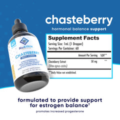 NuEthix chasteberry liquid dropper enables precise daily dosing for consistency