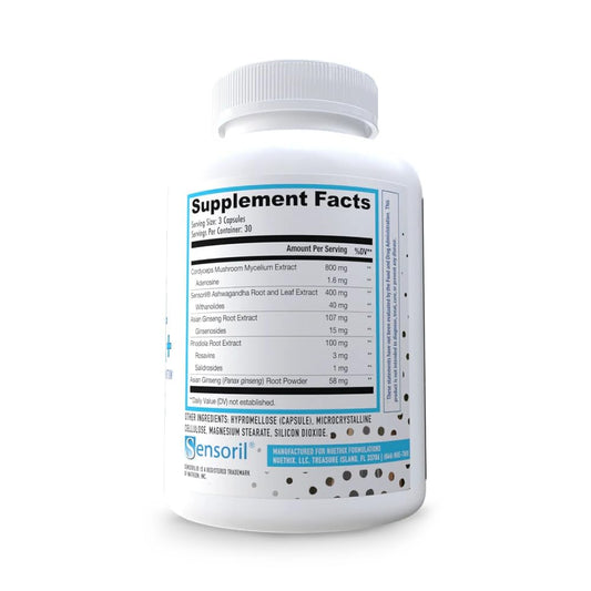 NuEthix Formulations Adrena+ capsules for steady energy and mood during stress.