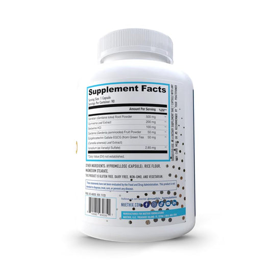 NuEthix GDA-MAX PRO capsules highlight nutrient partitioning for muscle-focused use.