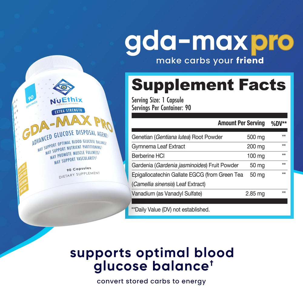 NuEthix GDA-MAX PRO serving image demonstrates ideal meal pairing for nutrient timing.