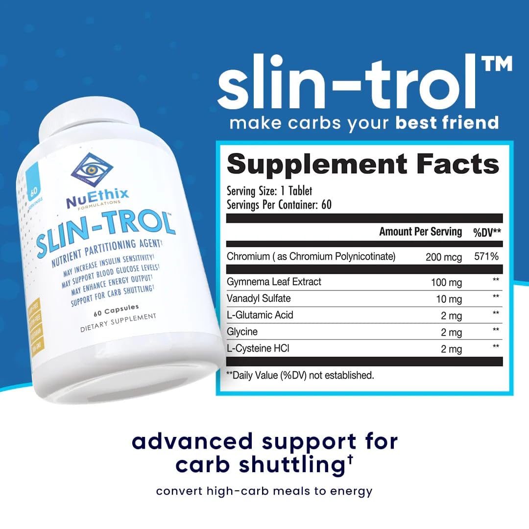 NuEthix Formulations SLIN-Trol capsules close-up for easy daily use.
