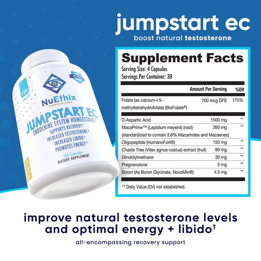 NuEthix Jumpstart EC capsules close-up highlights convenient, gluten-free daily wellness