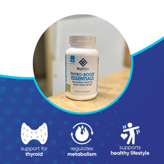 Capsules in bottle ready for daily non-glandular thyroid support