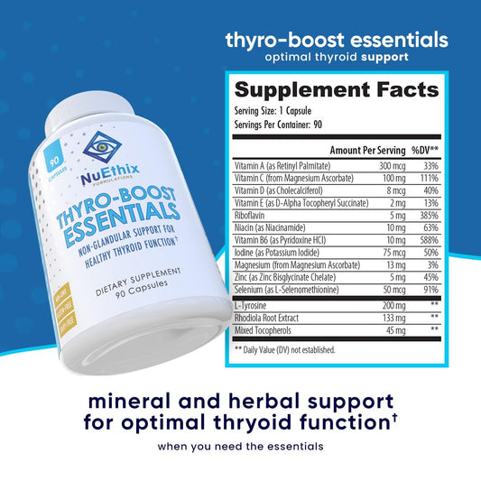 Thyro-Boost Essentials serving scoop showing easy daily dosing