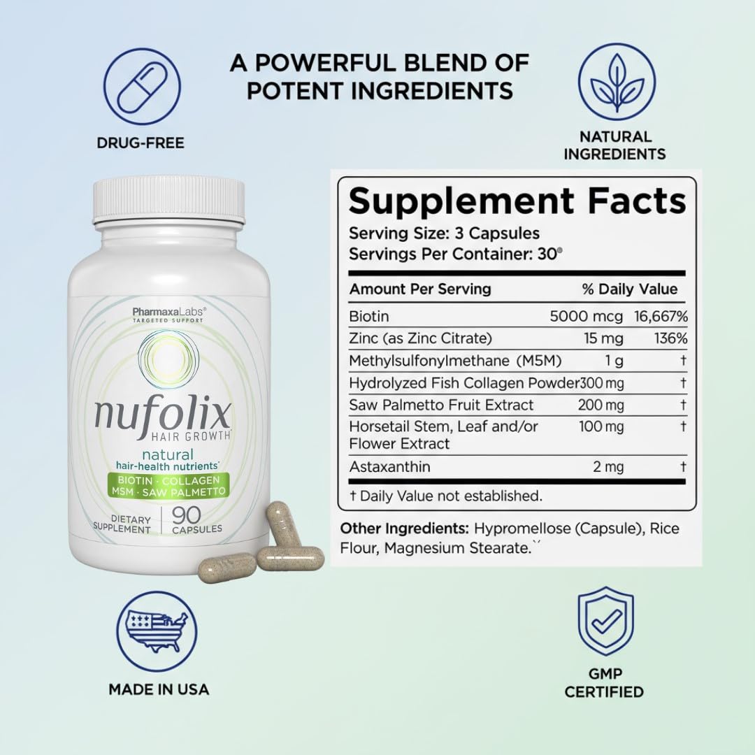 Nufolix ingredients label close-up noting clean gluten-free formula.