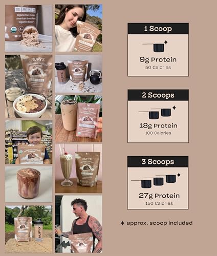 NUFYX Clean label – soy-free, GMO-free, artificial-free for everyday use.