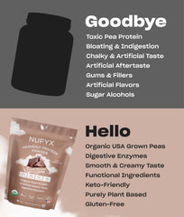 NUFYX Dreamy Chocolate close-up emphasizes creamy texture from pea protein