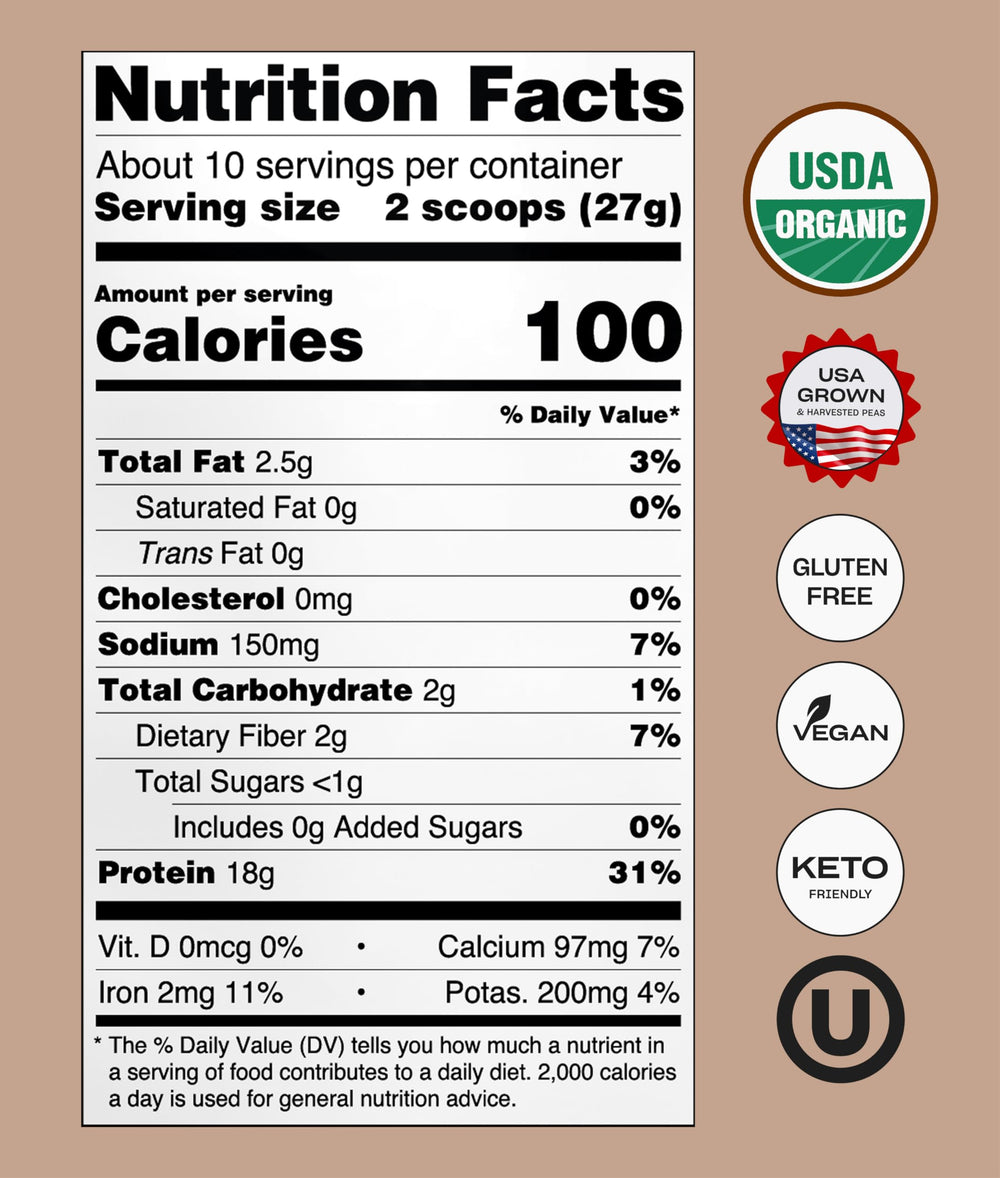 NUFYX Heavenly Protein ingredients highlight organic peas and natural enzymes
