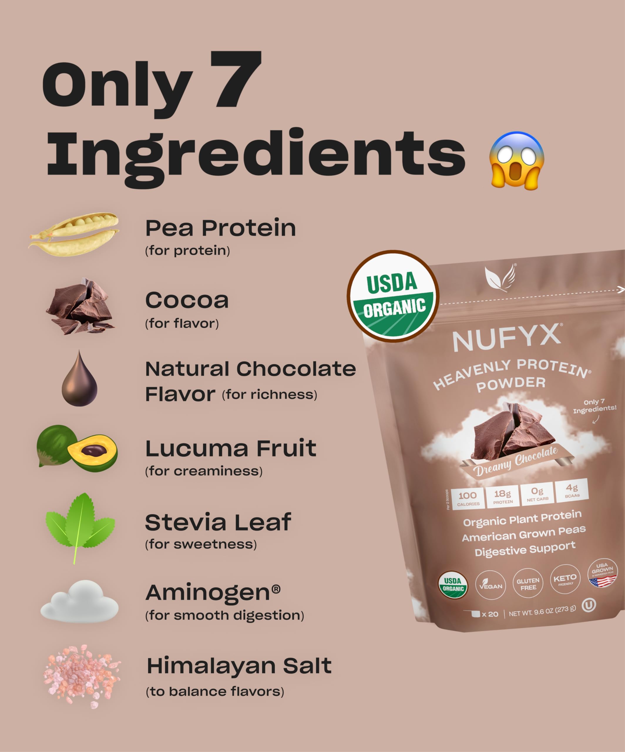 NUFYX Dreamy Chocolate shaker image suggests on-the-go protein for meals