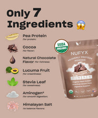 NUFYX Dreamy Chocolate shaker image suggests on-the-go protein for meals