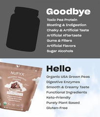 NUFYX Heavenly Protein baking use provides protein in muffins and cookies