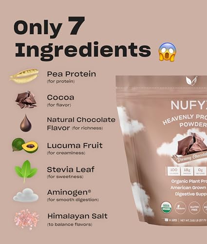 NUFYX Heavenly Protein organic peas packaging shows USA-grown plant-based protein