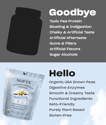 NUFYX Heavenly Protein Powder vegan plant-based formula with enzymes