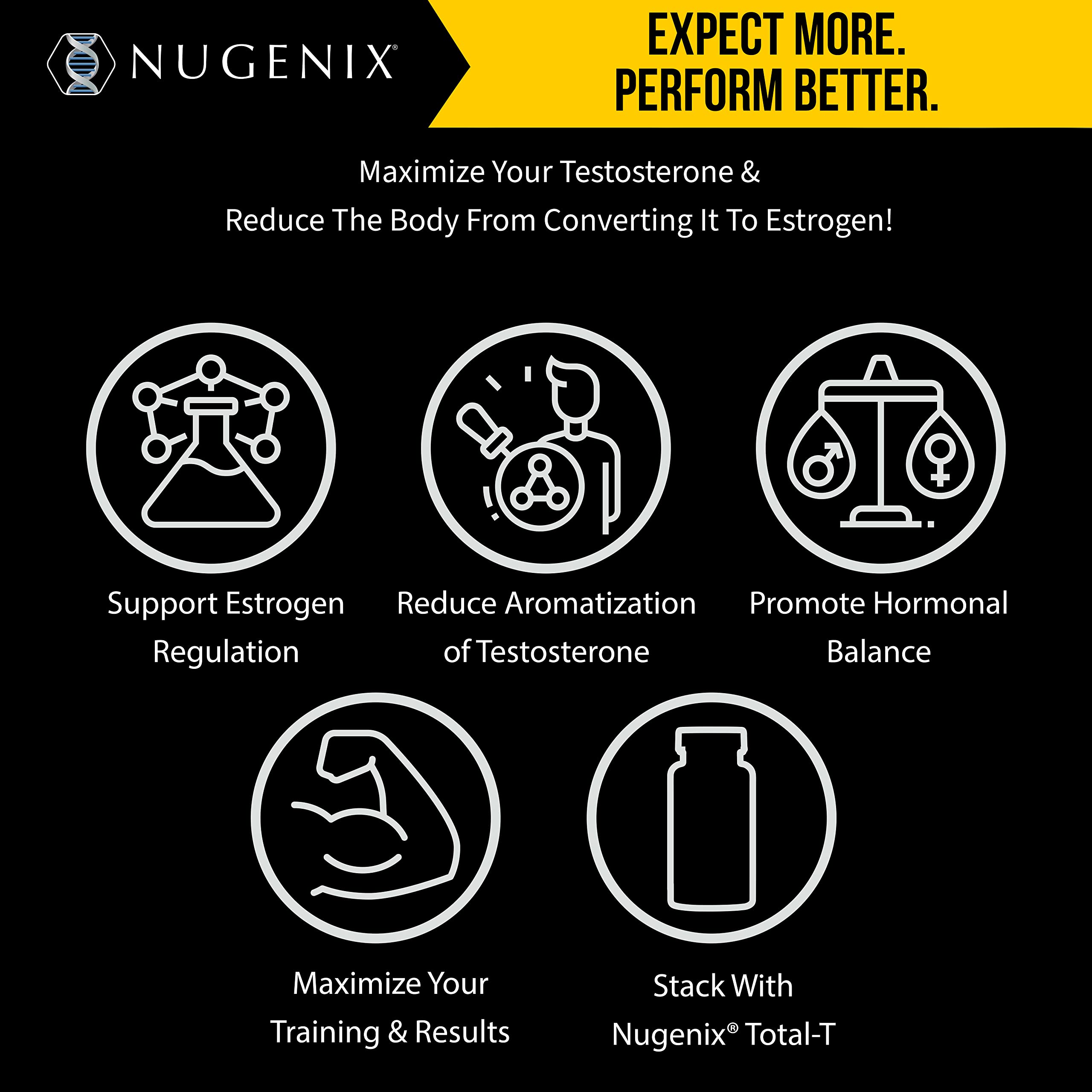 Nugenix Estro-Regulator packaging communicates premium formula and dosing clarity